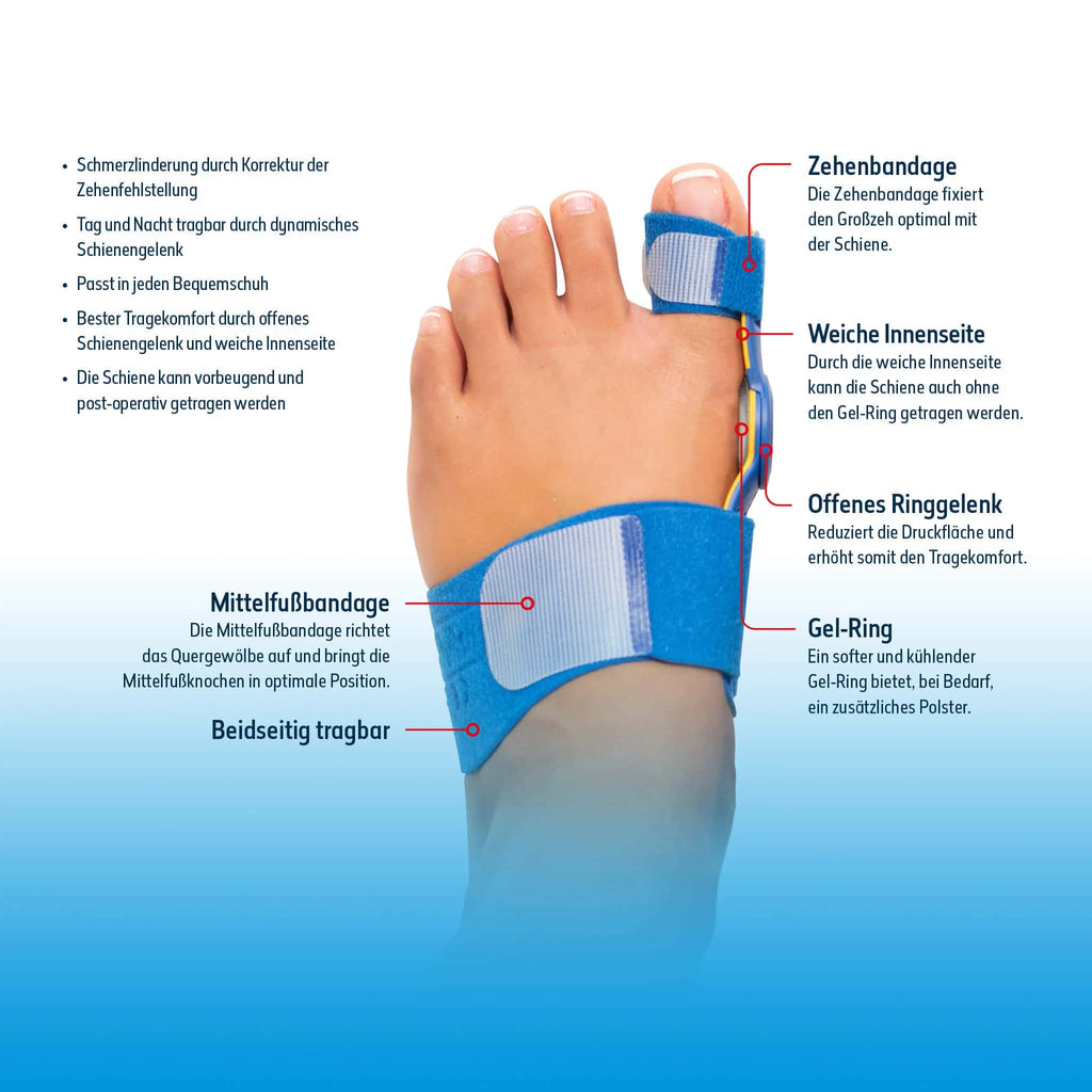 Hallufix® Slim Comfort splint